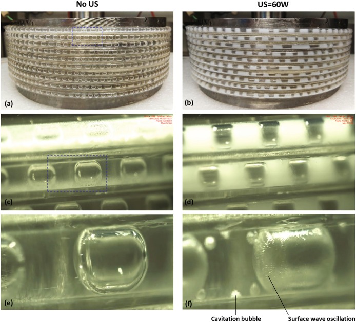 Gas-liquid ultrasound mixing in a flow reactor